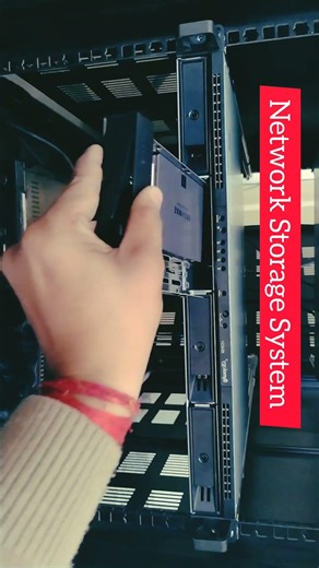 Network Storage System (NAS)