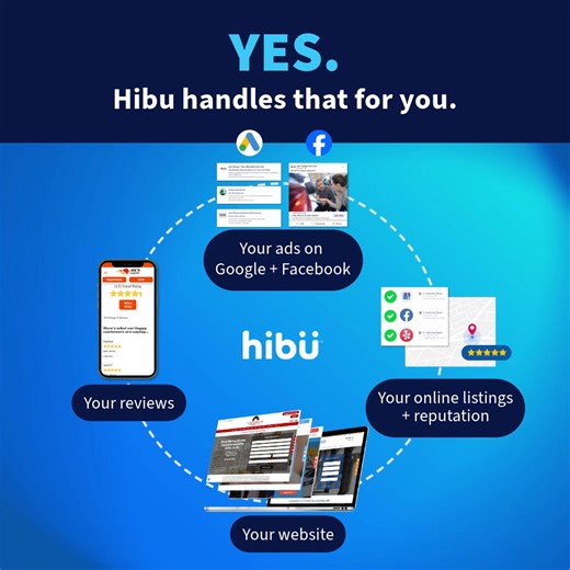 Hibu Handles Your Website, Ads & More. Request Your Demo! | Hibu