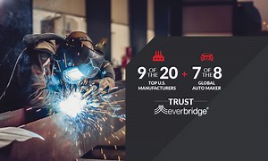 Manufacturing Communication Systems - Everbridge