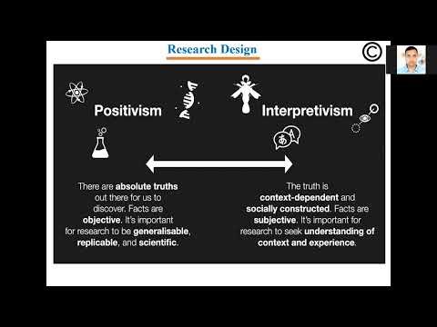 “Research Design Explained in 5 Minutes | From Bangladesh to Global Researchers (Part-1) 🌍”