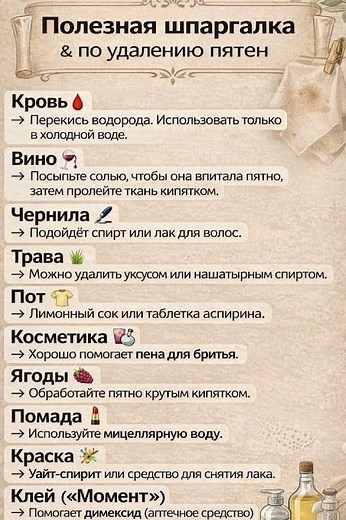 Как быстро вывести разные пятна — полезная шпаргалка