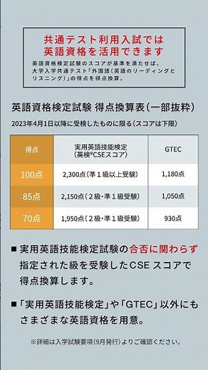 2026共通テスト利用入試〔前期日程〕〔中期日程〕のポイント