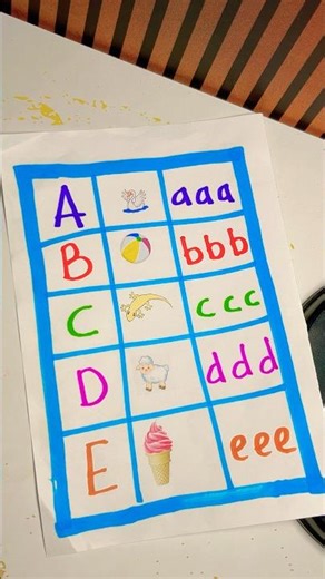 Learn letters #education #learningisfun #learning #reels #shortvideo #shorts