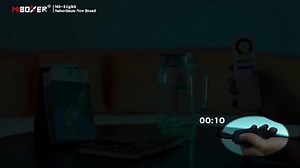 LIGHTEU®, Miboxer LED 8-Zonen-Fernbedienung, 2,4 GHz GFSK-Funk-Controller, für 5IN1-Controller LS2 und RGBCCT-LED-Flutlicht-Downlight