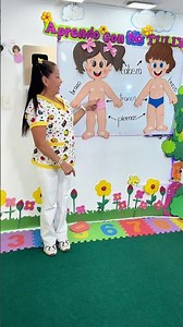 Canción para identificar las partes del cuerpo #cancióninfantil #educacióninfantil #aprender
