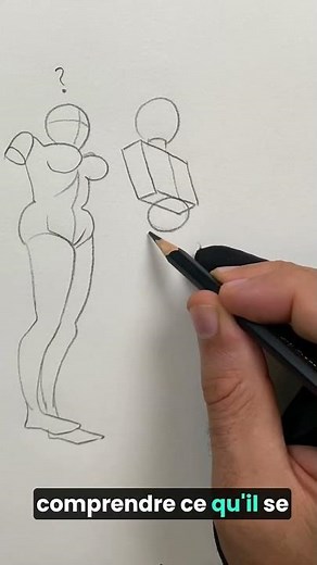 Drawing a character in perspective
