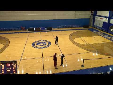 Lewis & Clark CC vs Lincoln Land Community College Mens Other Basketball