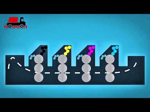 How Offset Printing Works | Complete Offset Printing Process | Professional Printing Services
