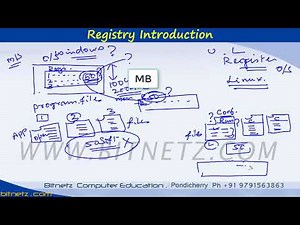 067 Windows 10 Registry Introduction - 6 Tamil