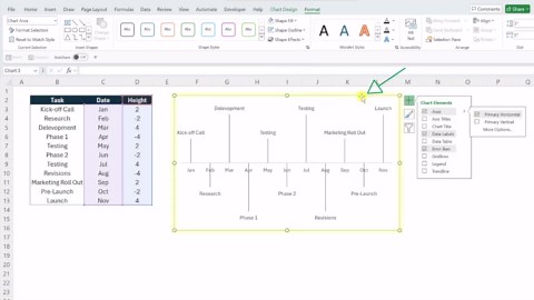 How to create a timeline chart in Excel