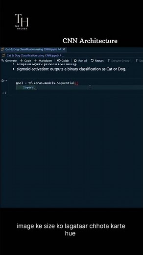 CNN Architecture Explained🐍 | TensorFlow & Keras 🧠 | Image Classification #shorts #cnn