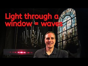 Double Slit Experiment, Thomas Young, Diffraction, Light Wave Fringe Interference