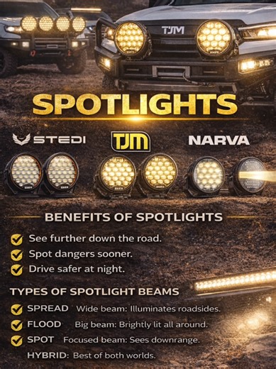 💡 LIGHTING MINI-SERIES | PART 1 – SPOTLIGHTS 💡 Not all spotlights are created equal. Here’s a quick breakdown 👇 🔦 Spot Beam – Long-distance light, perfect for highway driving and seeing far down the track. 🌊 Spread (Flood) Beam – Wide light output, ideal for winding roads, bush tracks, and peripheral vision. ⚡ Hybrid Beam – The best of both worlds, combining distance and width in one beam pattern. Choosing the right beam comes down to how and where you drive and that’s where we can help. If