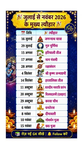2026 Festival List 🇮🇳 | 2026 में कौन सा त्योहार कब है? | Hindu Calendar 2026
