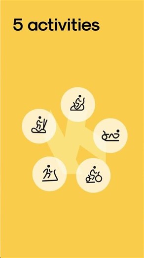 Your Chance to WIN a 12-month Kinomap subscription 🏆