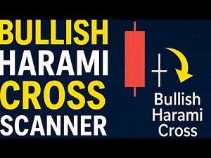 Best Stock Scanners for Day Trading