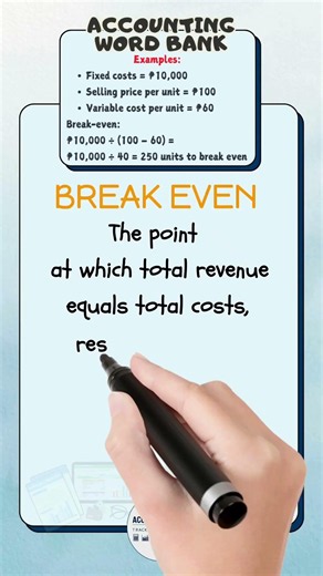 What is Break Even in Accounting
