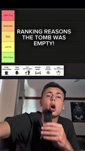 Top Tier List: Faith and Humor in Christianity