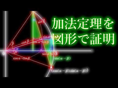 加法定理を図形で証明
