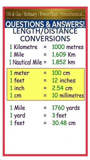 Length Unit Conversion // Interview Questions and Answers // Gulf Civil Engineer