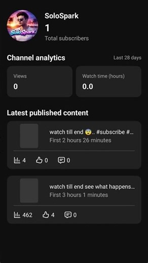 Ohh Nooo 😱😨... #subscribe #viral #views #shorts #shortvideo #youtube #youtubecommunity