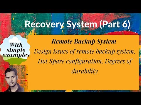 [DB88] Remote backup system, Design issues of remote backup system, Hot Spare configuration