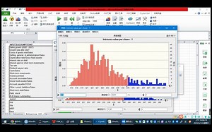 Orcale Crystal Ball 蒙泰卡洛数据模拟（Excel）