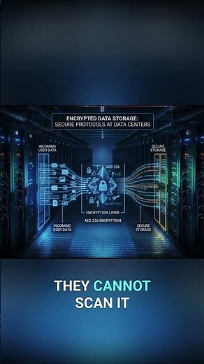 Your Data Is Exposed Without Encryption! 🤫 Encrypt Everything!