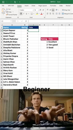 How to use the SWITCH function in excel 😱 #excel #office #spreadsheet | Time to Office