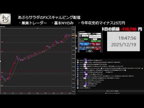 2025.12.19日NY あぶサラFXライブ配信