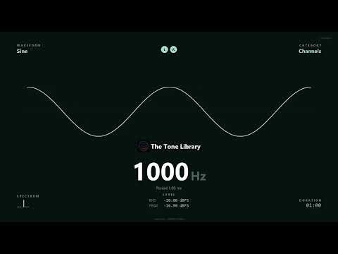 Mid-Channel (Sum) Test Tone — 1 kHz M/S Reference