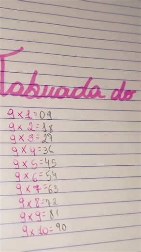 Tabuada do 9: Aprenda Rápido e Fácil