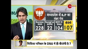 220K views · 4.6K reactions | #DNA: Watch detailed analysis of Political 'turmoil' in Madhya Pradesh | Zee News English | Facebook