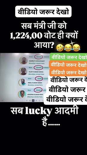 38 reactions | BJP ka sacchai bahut Chori #trending ##reels | Ankush Raja | Facebook