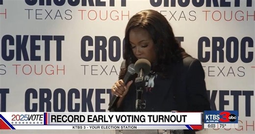 Record Democratic turnout reshapes Texas primary as Crockett-Talarico race draws voters