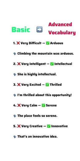 Basic to Advanced Vocabulary