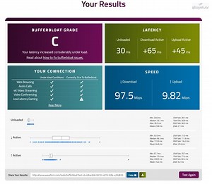 Netmaster Infinity 401 Modem İle Düşük Wi-Fi Çekim Gücü Ve Yüksek Ping Sorunları Yaşıyorum