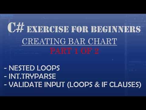 C# How to Program: Creating Bar Chart Using C# Nested Loops and If Statements - PART 1 of 2