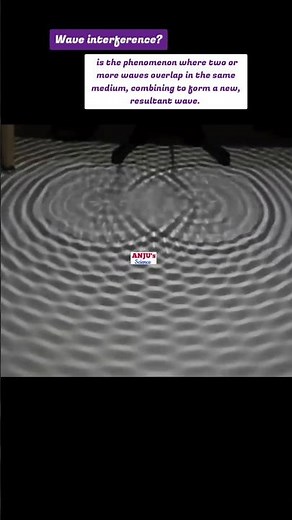 Interference of Water Waves #shorts