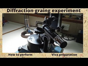 Diffraction grating experiment