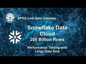 High-Performance Live Connectivity - SAP Analytics Cloud & Snowflake