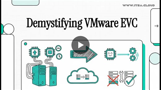 VMware Enhanced vMotion Compatibility (EVC) is a cluster feature that creates a consistent CPU feature set across different CPU generations, allowing seamless live migration (vMotion) of virtual… | ITSystemsAdmin