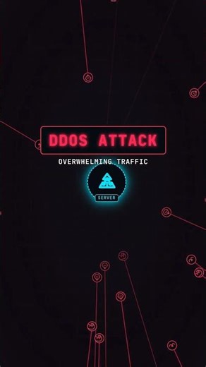 What is a DDoS Attack? (Explained Simply in 60 Seconds) #cybersecurity #ddos #hacking #websecurity