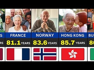 Countries With Highest Life Expectancy In 2025.