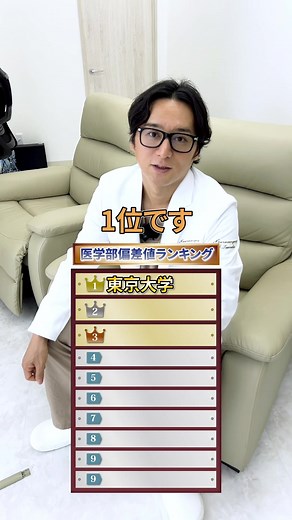 医学部偏差値ランキングの徹底解説