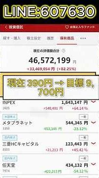 #日本株ニュース #速報解説 #株価変動 #最新情報 #市場反応#投資チャンネル #株情報 #投資解説動画