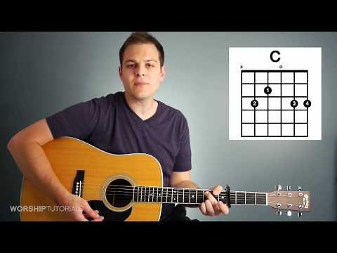 Happy Day - Tutorial (Tim Hughes)