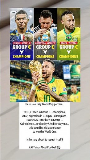 Group C Curse or Magic? 😳 Brazil Winning World Cup 2026?