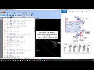 Repeating a CNC Subprogram