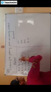 KCET HALOALKANES AND HALOARENES PREVIOUS YEAR QUESTION DISCUSSION - Chemistry - Class Recording - Teachmint